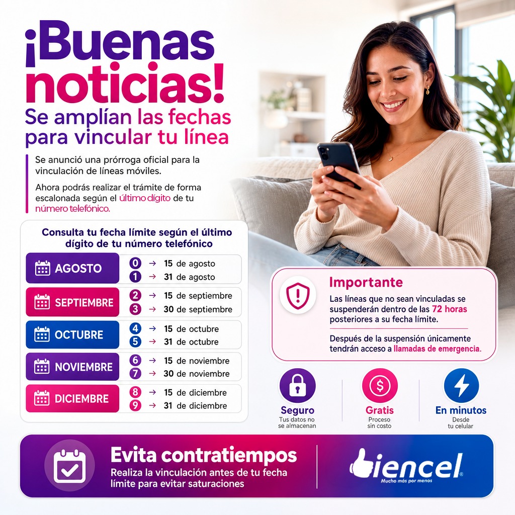 Registro de líneas BIENCEL